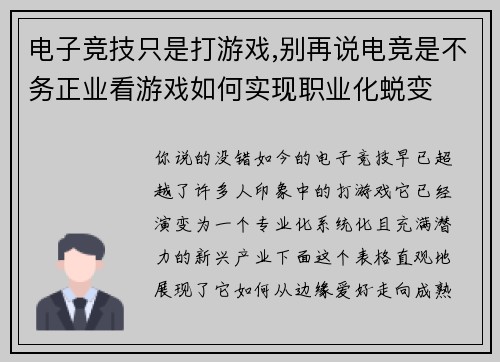 电子竞技只是打游戏,别再说电竞是不务正业看游戏如何实现职业化蜕变